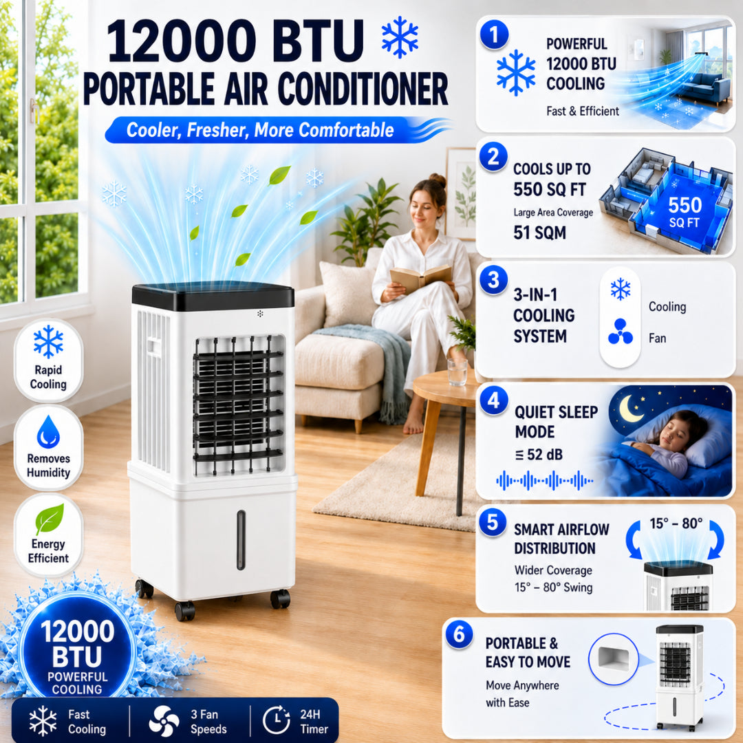 Aire acondicionado portátil 12000 BTU con enfriamiento evaporativo